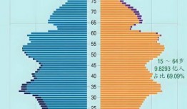 社會熱點話題2025,展望未來，社會熱點話題深度解析