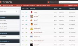 抖音網紅吃瓜泄密,幕后真相大曝光