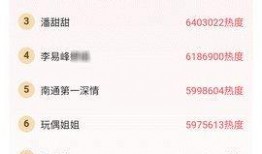 51今日吃瓜熱門大瓜視頻,揭秘?zé)衢T大瓜視頻背后的驚人真相