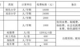 熱門大瓜每日更新校園網紅,每日熱門大瓜新鮮速遞